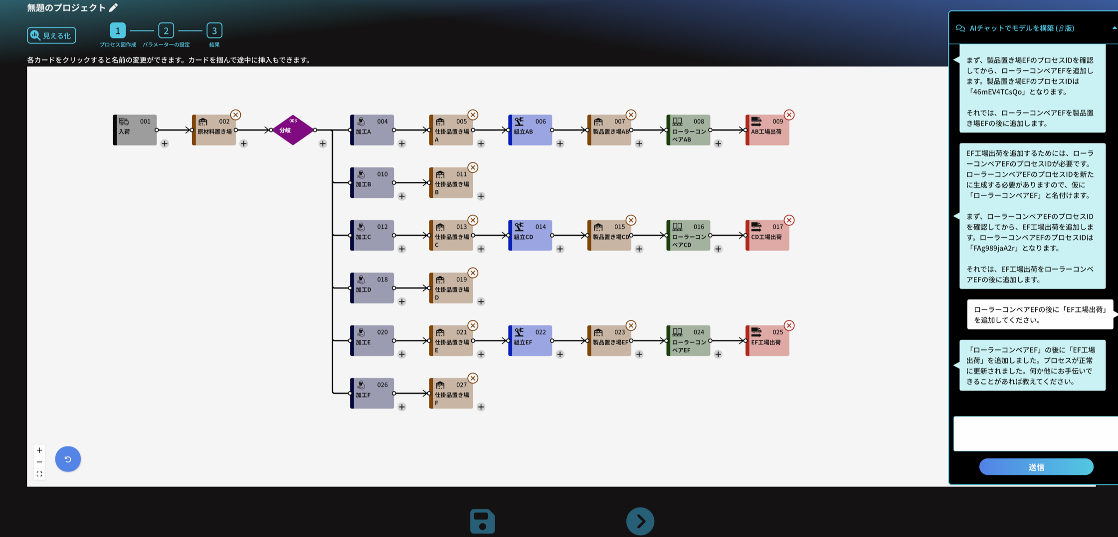 LLMによるインタラクティブなプロセス図の修正