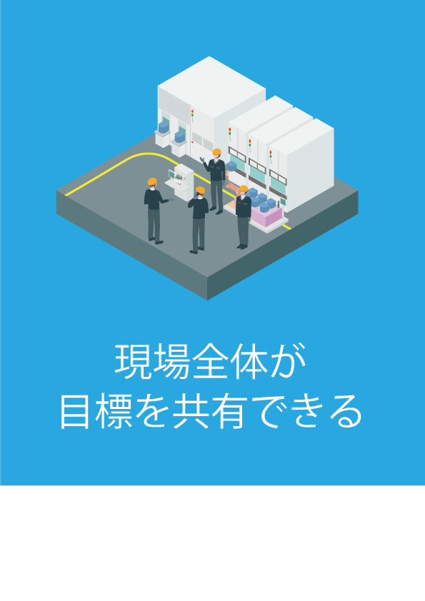 現場全体が目標を共有できる