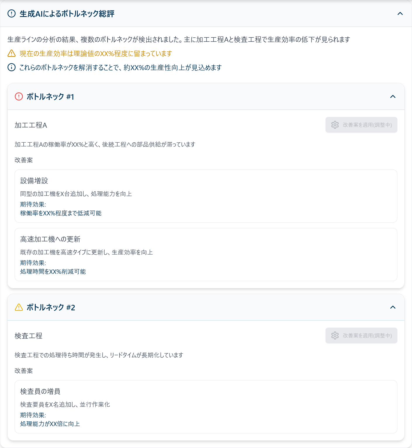 AIサポート